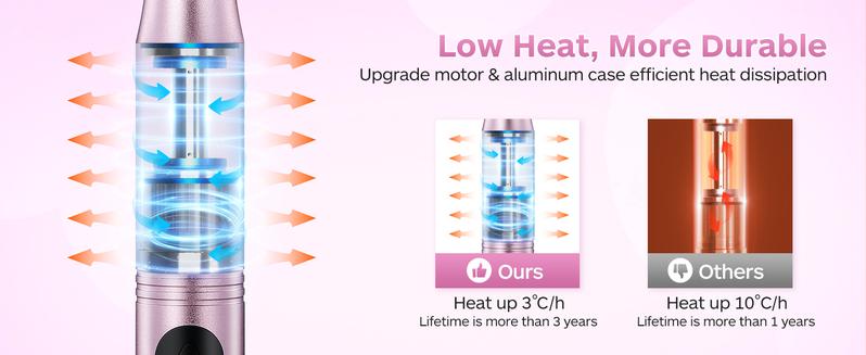 COSLUS Cordless Nail Drill Electric File: Professional for Acrylic Gel Dip Powder Nails Portable Nail Drill Machine Kit for Manicure Pedicure Nail Set with Everything Rechargeable Lightweight