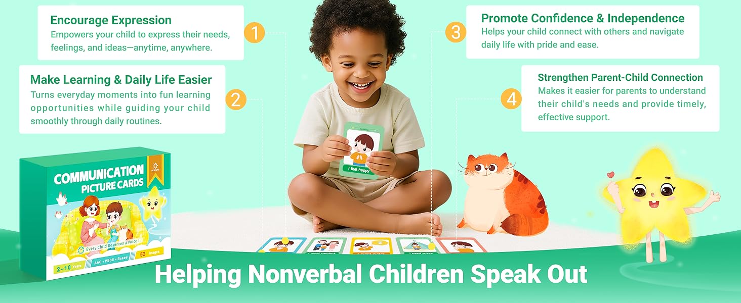 Communication Cards for Nonverbal Kids- 52 Flash Cards with Water Proof Album and Lanyard for Special Needs, Autism | PECS, AAC, Therapy Materials, Speech Delay Learning Materials Communication Cards for Nonverbal Kids- 52 Flash Cards with Water Proof Album and Lanyard for Special Needs, Autism | PECS, AAC, Therapy Materials, Speech Delay Learning Materials