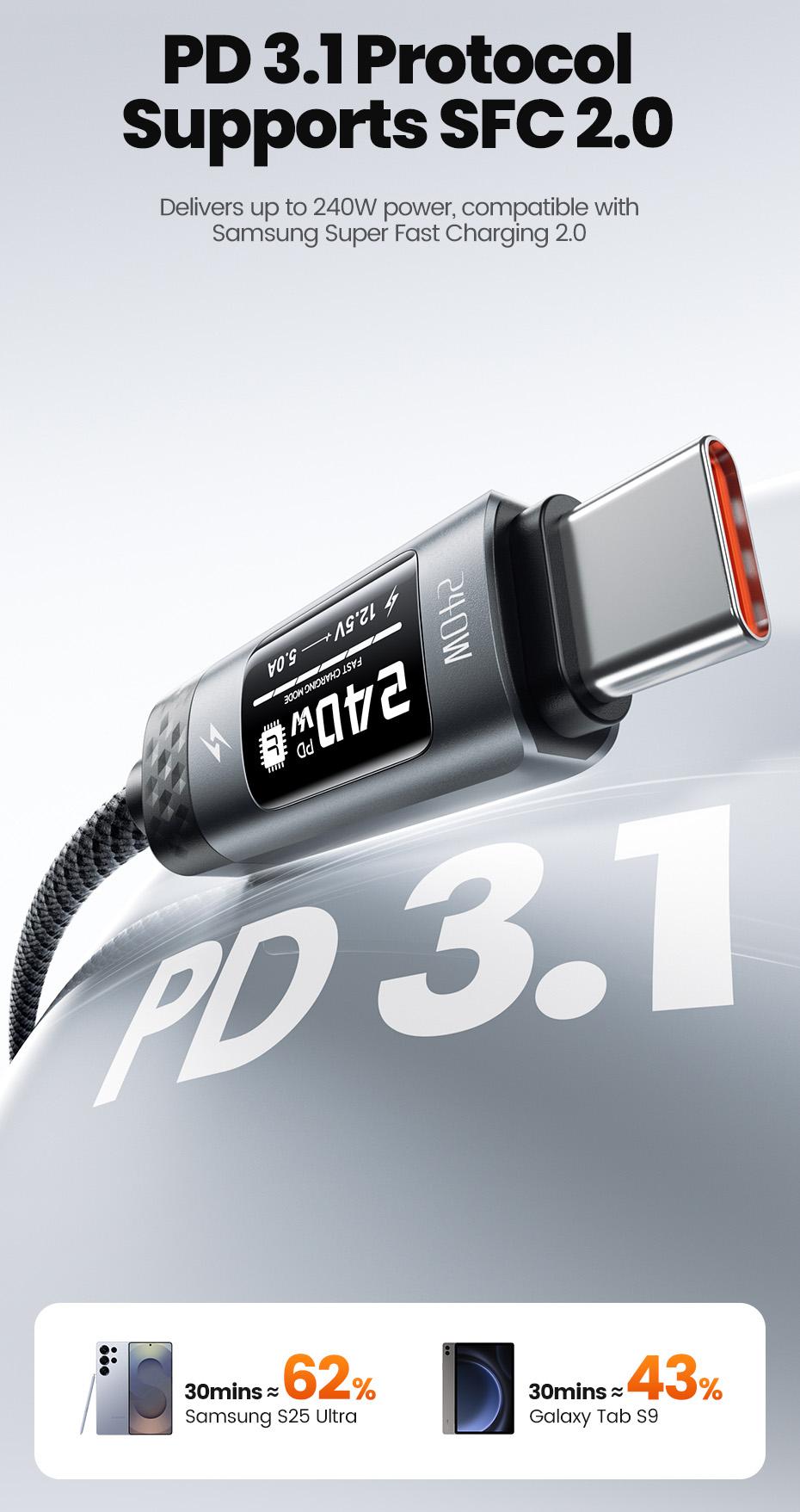 Toocki 240W Super Fast Charging USB C To USB C Cable Smart OLED Digital Display Type C Cable PD 3.1 SFC 2.0 Fast Charge For iPhone 17 16 15 Pro MAX Macbook Airpods Samsung S24 Xiaomi Toocki 240W Super Fast Charging USB C To USB C Cable Smart OLED Digital Display Type C Cable PD 3.1 SFC 2.0 Fast Charge For iPhone 17 16 15 Pro MAX Macbook Airpods Samsung S24 Xiaomi