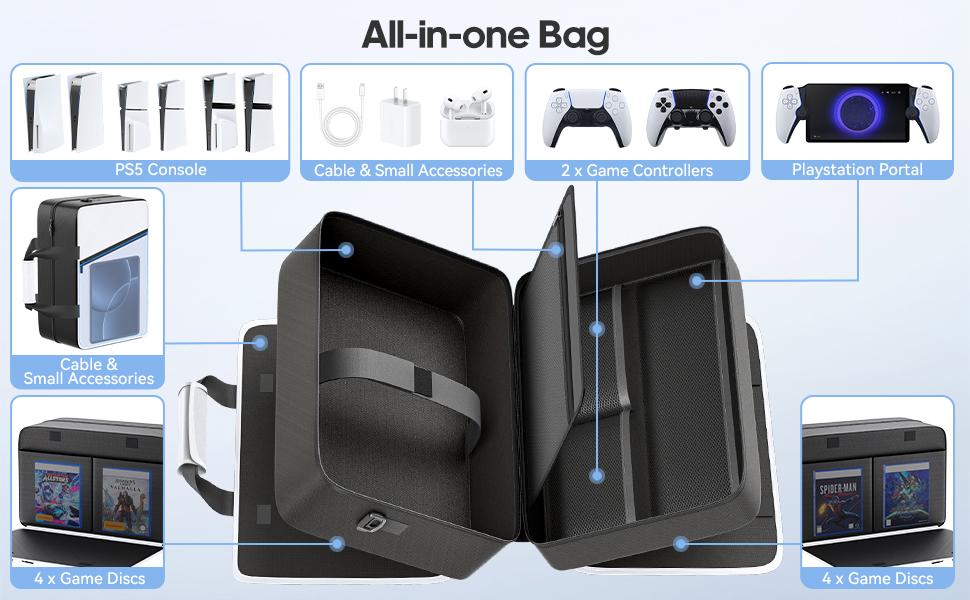 SUNDAY MIRTH PS5 Slim/ Pro/Original Carrying Case, PS5 Bag Travel Carry Case for Playstation5 Console, Thickened Protective Bag for Console, Headset, Controller, Game Discs, Cables, PS Portal & Gaming Accessories