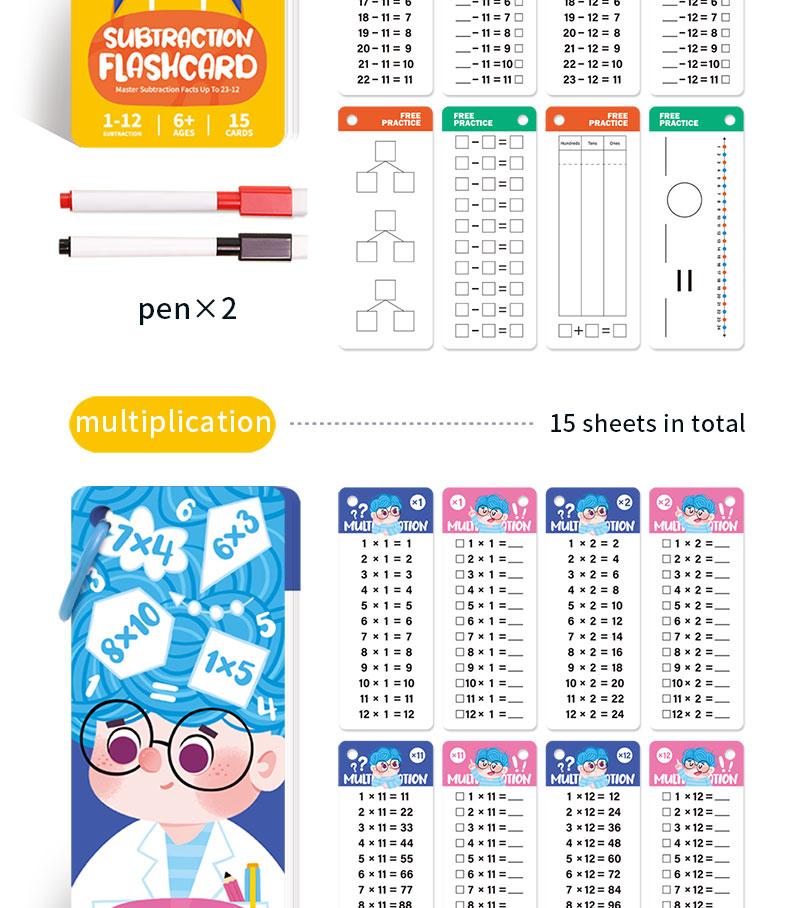 Learning Flashcards for Math Practice, Addition Subtraction Multiplication Division Cards, Educational Toy for Students, Brain-Boosting Math Game