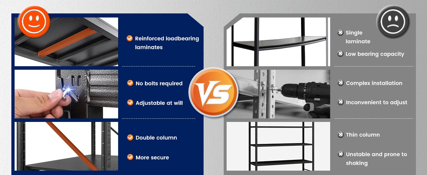 Yizosh 79" W Metal Garage Storage Shelves,Heavy Duty Adjustable Steel Organization Shelving,Utility Rack Shelf,48" W x 24" D x 69" H for Basement,Warehouse,Industrial Yizosh 79" W Metal Garage Storage Shelves,Heavy Duty Adjustable Steel Organization Shelving,Utility Rack Shelf,48" W x 24" D x 69" H for Basement,Warehouse,Industrial