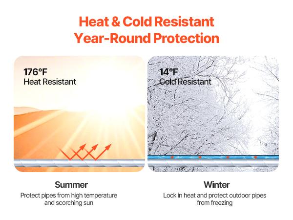 VEVOR Pipe Insulation Wrap, 32.8 FTx 2-inch Pipe Insulation Tape with Aluminum Foil Layer, Self-Adhesive Foam and Foil Pipes Wrap for Freeze Protection, Heat Cold Resistant for Outdoor Indoor Use