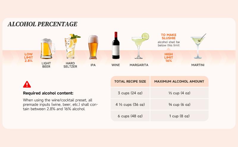 Slushie Machine-[Halloween and Christmas Gift]. Slushie Machine with 6 Preset Programs, 88oz Frozen Drink Maker for slush, Margaritas, Smoothie, Frappés, Milkshakes, Wine, and Auto-Cleaning