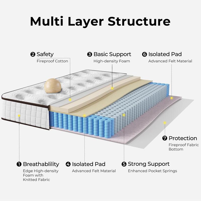 【miyedao】8/10/12/14 Inch Twin, Full, Queen, King Mattress Memory Foam And Spring, Hybrid MattressMedium Firmness, Lumbar Support, For Home Rooms Hotels, Boxed Halloween ChristmasGift Furniture Ergonomic mattress queen size mattress