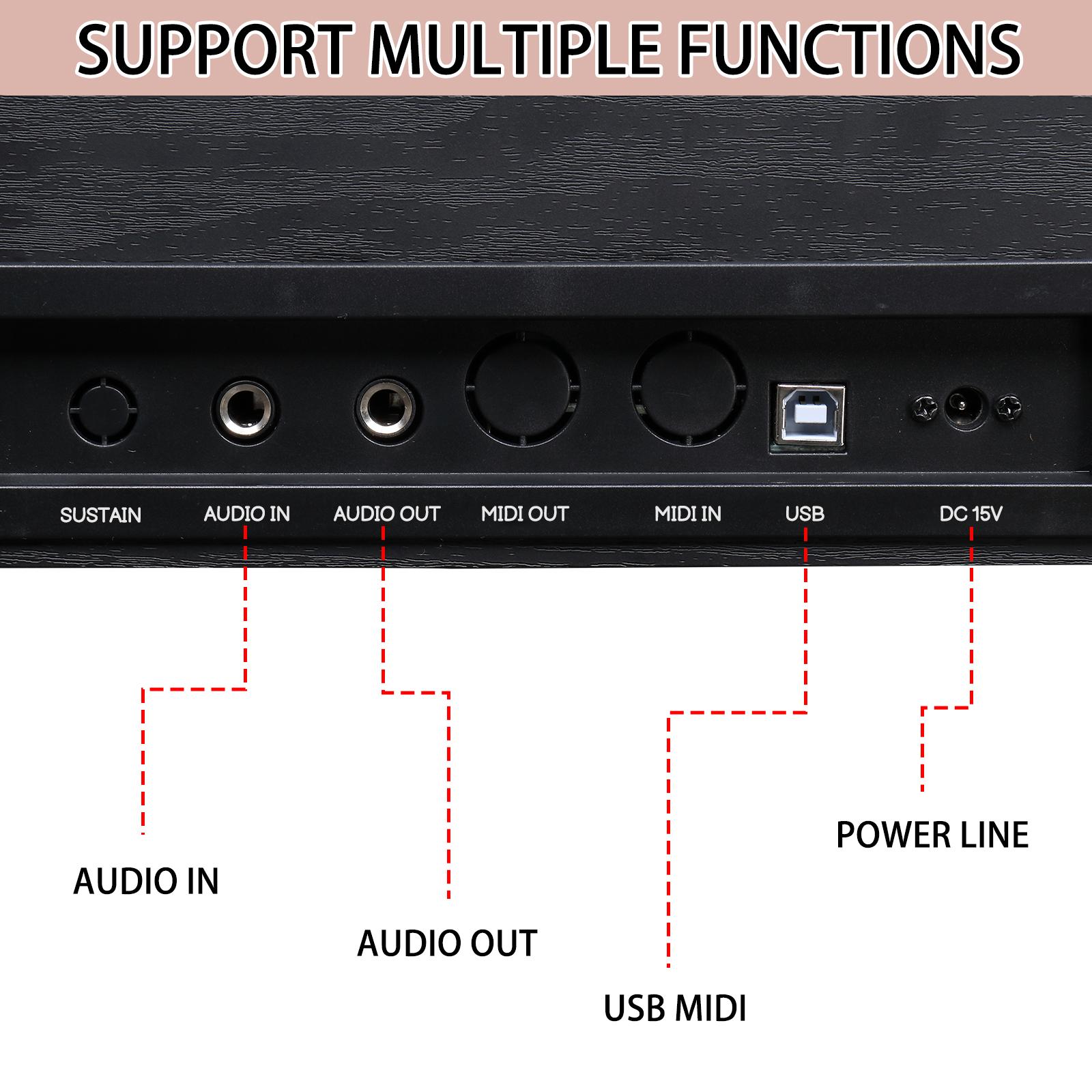 Flower Dance GDP-105 88-Key Full Weighted Key Electronic Digital Piano with Triple Pedals, Headphones, Power Adapter for All Levels, Electronic Piano Flower Dance GDP-105 88-Key Full Weighted Key Electronic Digital Piano with Triple Pedals, Headphones, Power Adapter for All Levels, Electronic Piano