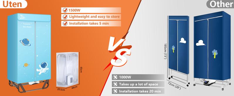 Uten Clothes Dryer Portable, 1500W Power Electric Clothes Hooded Dryer Machine with Timer, 2-Tier Laundry Drying Wardrobe, Foldable Clothes Drying Rack and Dryer for Travel, Apartments, RV, Home - Blue