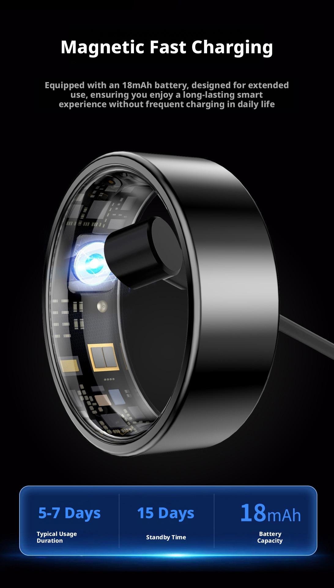 Wearable Smart Ring Tracker, Rechargeable & Long Battery Life Fitness & Activity Tracker with 24H Heart Rate Tracking, HRV, Blood Oxygen, Sleep Monitoring, Real-Time Data Sync to Phone, Gesture Control, Waterproof for Sports Wellness, Unisex Adults, Pedom