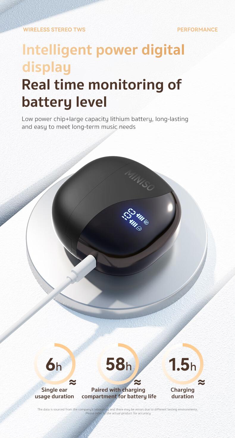 MINISO X38 Wireless On-ear Design Earphone for Summer, Noise Cancelling Headphone with Digital Display, Bluetooth-compatible Headphone for Running, Gym, Workout, Sports