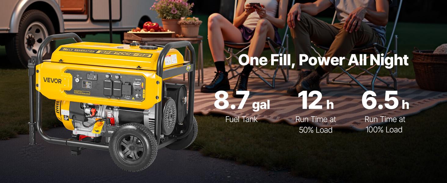 VEVOR Portable Generator, 9625W Peak Watt Home Generator, Backup Generators for Home with Foldable Handle, Electric Start, Gas Powered, CO Sensor, RV Emergency Ready 30A 20A Outlets, AVR VEVOR Portable Generator, 9625W Peak Watt Home Generator, Backup Generators for Home with Foldable Handle, Electric Start, Gas Powered, CO Sensor, RV Emergency Ready 30A 20A Outlets, AVR