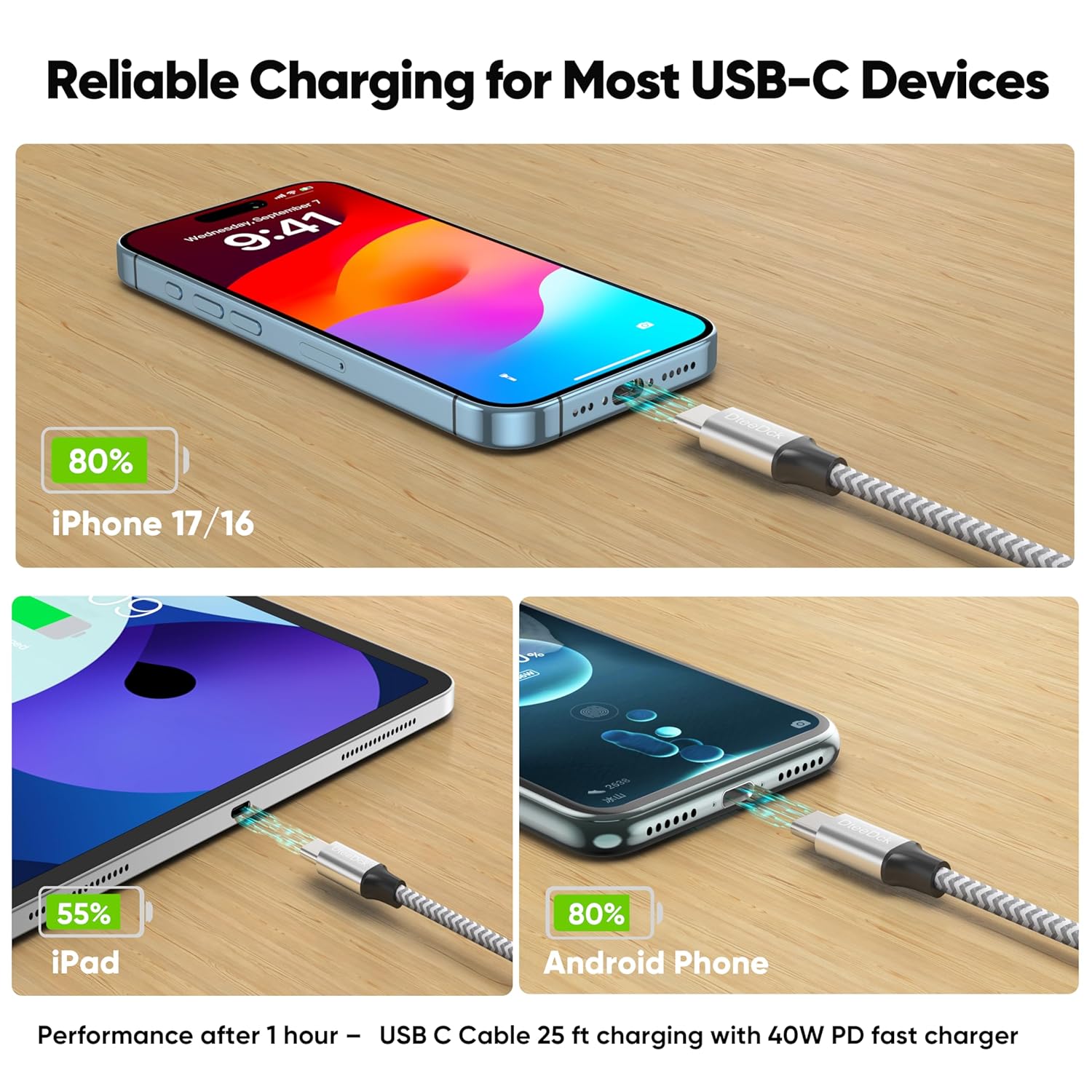 25 ft USB C Extra Long 40W Type C Cord, USBC 2.0 to USB-C Charge for 17/16/15 Android Phone Tablet Camera Cam Webcam Controller 25 ft USB C Extra Long 40W Type C Cord, USBC 2.0 to USB-C Charge for 17/16/15 Android Phone Tablet Camera Cam Webcam Controller