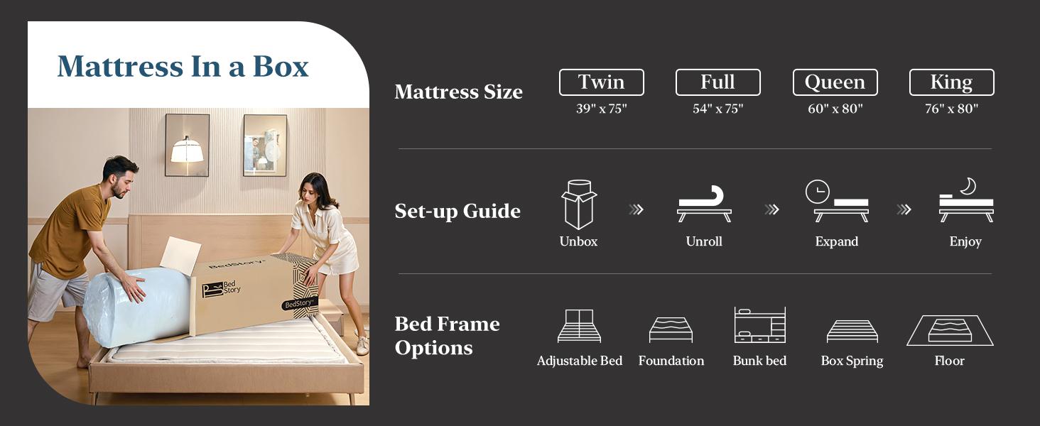 BedStory 14 Inch Queen King Mattress - Extra Lumbar Support - Medium Firm Memory Foam Hybrid Mattress with Pocket Springs, Fiberglass Free BedStory 14 Inch Queen King Mattress - Extra Lumbar Support - Medium Firm Memory Foam Hybrid Mattress with Pocket Springs, Fiberglass Free