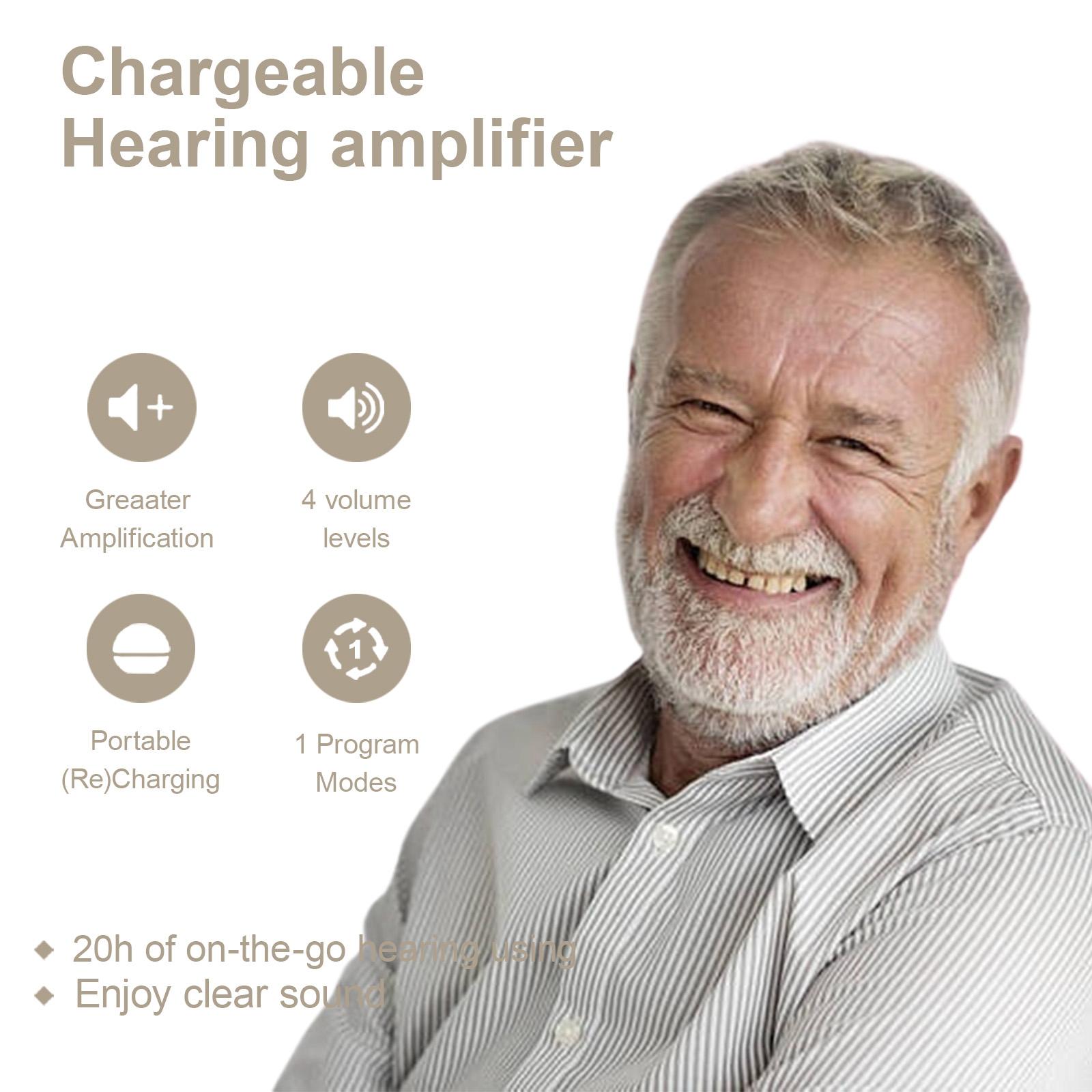 a set Invisible Hearing Aid for Adults with Hearing Loss, Behind-The-Ear Magnetic Charging Box, Noise Reduction, Natural Sound, USB Rechargeable