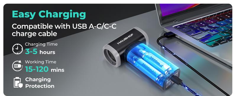 #JumpstartSale HAUSHOF 8V Mini Electric Air Duster-110,000RPM High Power Compressed Air blower, Rechargeable Brushless Motor Durable Cleaner, Variable Speed Dust Blower for Computer, PC Keyboard, Electronics, Car...