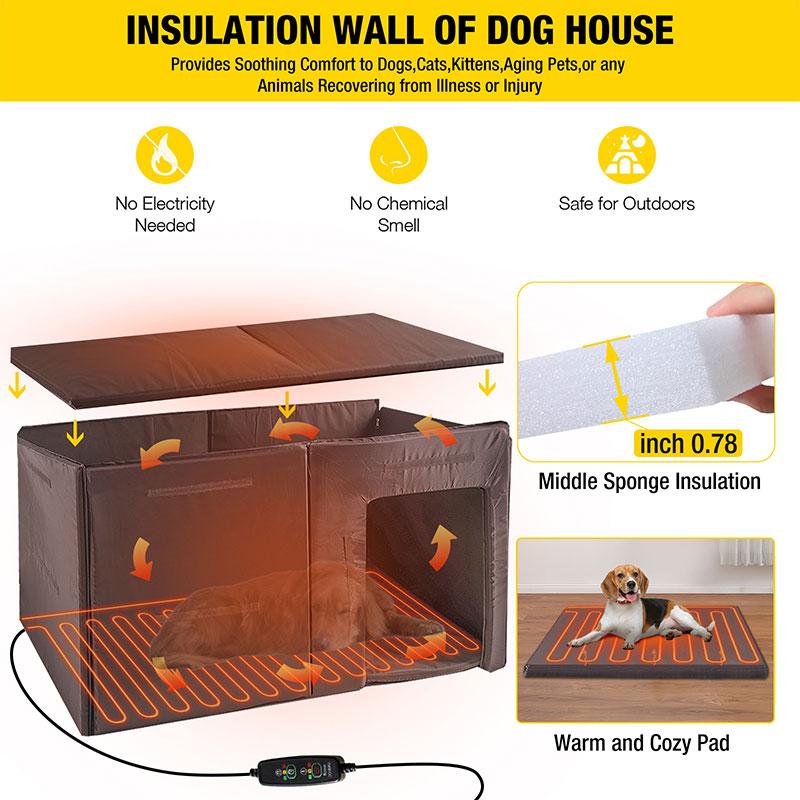 Aivituvin-AIR63/64-IN-HP Extra Large Heated Dog House with Adjustable Heating Pad |Dog furniture|dog crate furniture