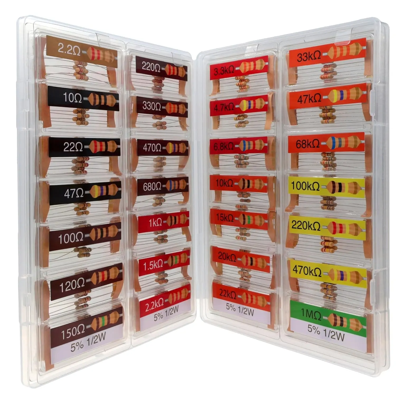 280pcs 28 Values 5% Carbon Film Resistor Assortment Kit, Industrial Assorted Ohm Pack (2.2 Ohm-1M Ohm) for LED Lights