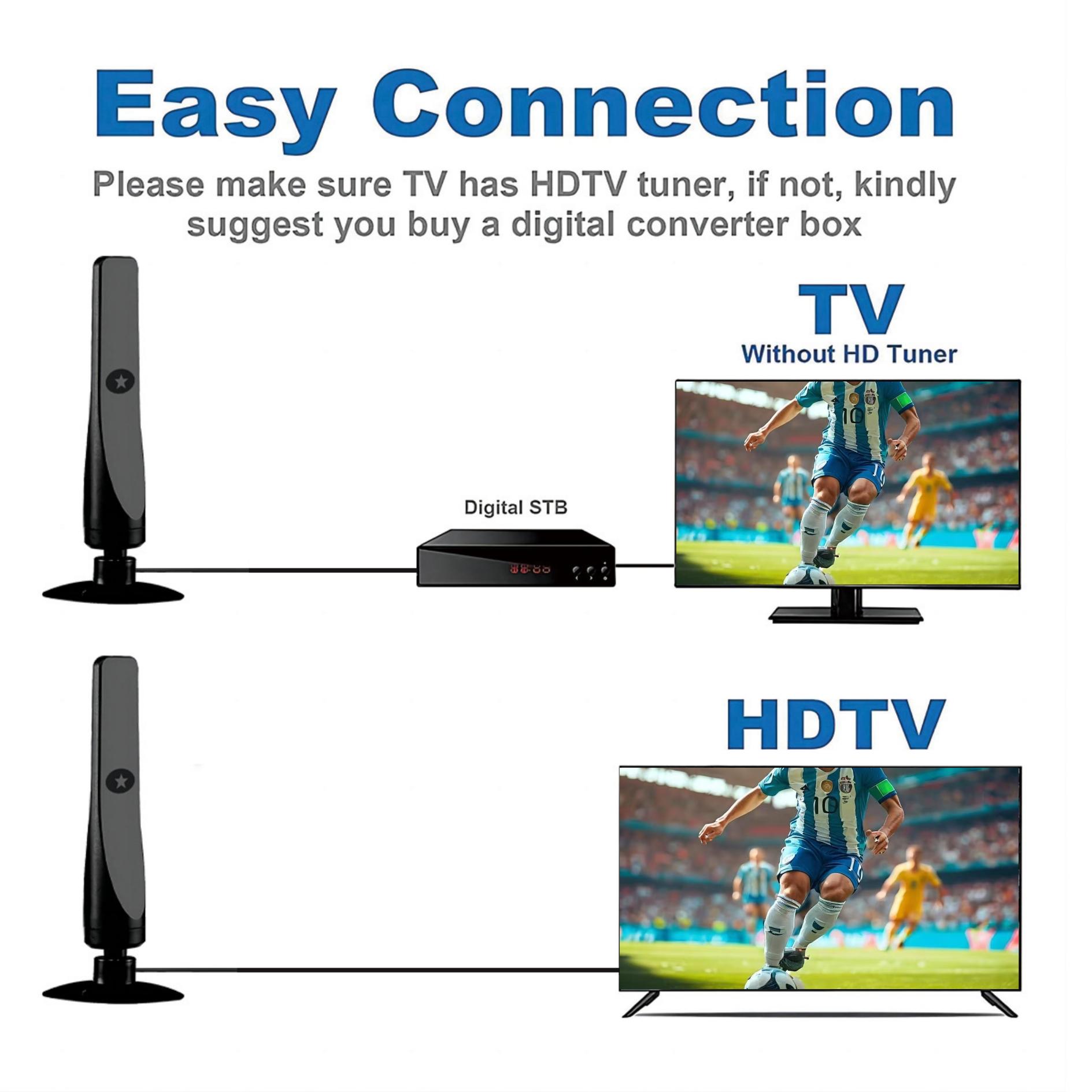 Portable Digital TV Antenna, Indoor/outdoor, Free Channels, Atsc 3.0, Dvb-T2, Uhf/vhf, Plug-And-Play, Home, Apartment, Hotel Use