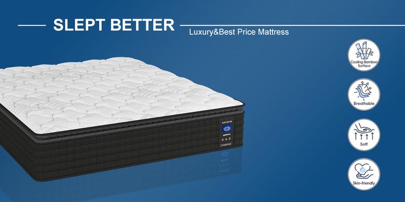 MRH 10"12"14"Premium version Twin, Full, Queen, King Boxed Memory Foam Mattress Medium Firm Soft & Comfortable sweet night hybrid bed modern Mattress