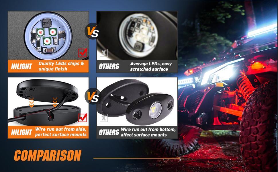 Nilight LED Rock Light 6PCS Red Light Pods Waterproof Under Body Wheel Well Light Exterior Interior Lights for Car Truck Pickups ATV UTV SUV #springtok Vehicle dealsforyoudays Nilight LED Rock Light 6PCS Red Light Pods Waterproof Under Body Wheel Well Light Exterior Interior Lights for Car Truck Pickups ATV UTV SUV #springtok Vehicle dealsforyoudays