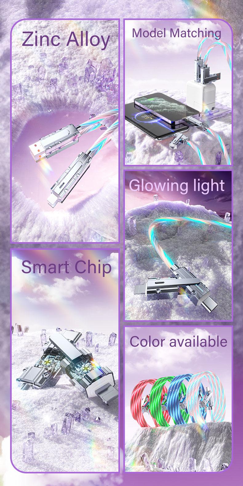 100W 4-in-1 USB-C, USB-A+Type-C+lightning, Multi-Functional Charger Aluminum Alloy, Compatible