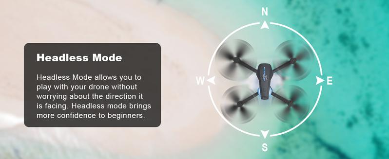 FPV Drone with 1080P Adjustable Camera – WiFi Real-Time Transmission, Remote & App Control, Trajectory Flight, 2 Batteries – Perfect for Kids, Adults & Beginners