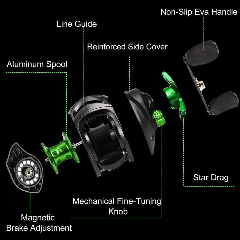 Sougayilang Fishing Gear Set, 6FT Casting Fishing Rod and 7.2:1 Gear Ratio with 4 Strands Braided Multicolour Fishing Line for Outdoor fishing supplies