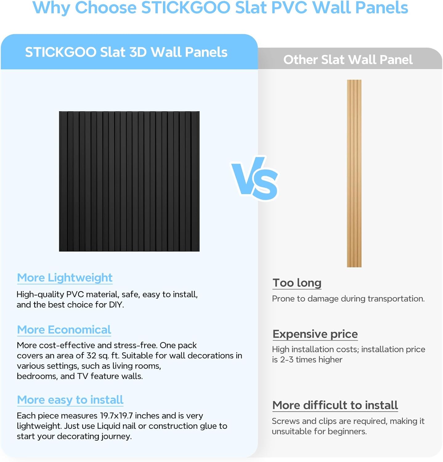 STICKGOO 12 Pcs 3D Slat Wall Panels, 19.7" x 19.7" Main String Wall Panels, Decorative PVC Wall Tiles, 3D Textured Wall Panels for Interior Wall Decor, 32 Sq.Ft - Black