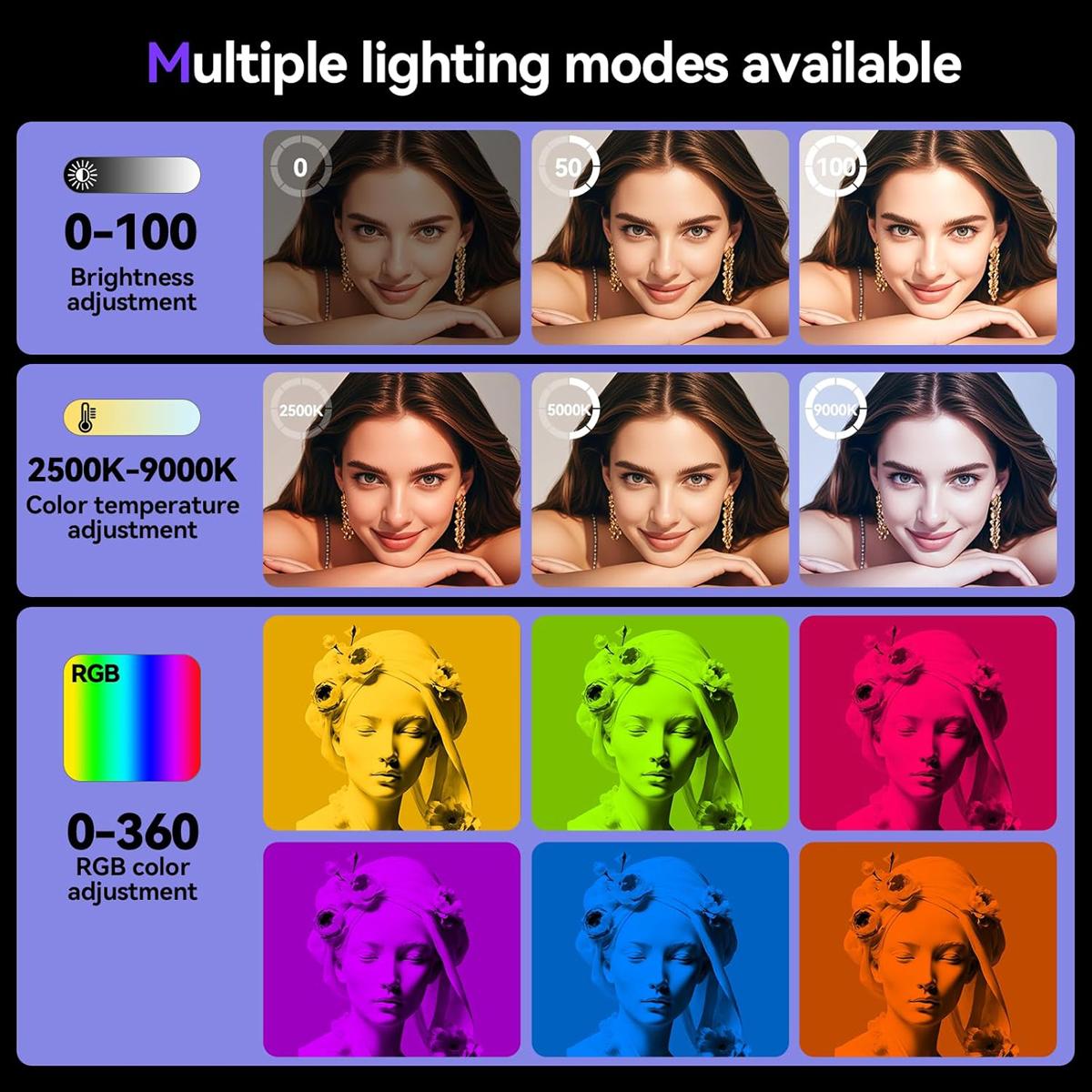 OREKROY 165LED Clip Cell Phone Light, Selfie Light, RGB Lighting, 10 Lighting Modes for iPhone, Laptop, Camera, Portable Fill Light for Selfies, Video Conferencing, Photography, TikTok, youtube, Vlog Shooting Vlogging Kit Cellphone Accessories
