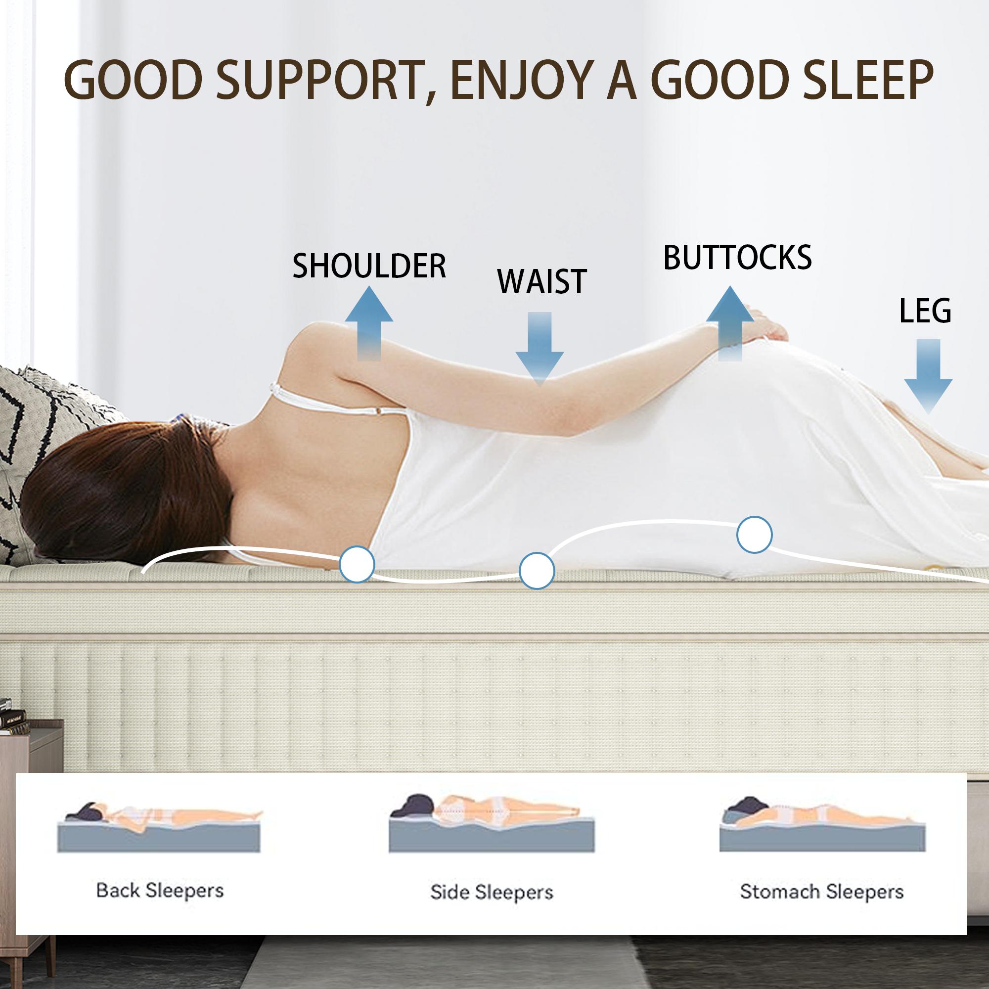 12/14 inch Twin, Full, Queen, King Boxed Memory Foam Mattress Medium Firm Soft& Comfortable sweet night hybrid bed modern Mattress Bedroom Comfy Aesthetic Design queen size mattress jelly bed mattress colchones para cama mattresses 12/14 inch Twin, Full, Queen, King Boxed Memory Foam Mattress Medium Firm Soft& Comfortable sweet night hybrid bed modern Mattress Bedroom Comfy Aesthetic Design queen size mattress jelly bed mattress colchones para cama mattresses