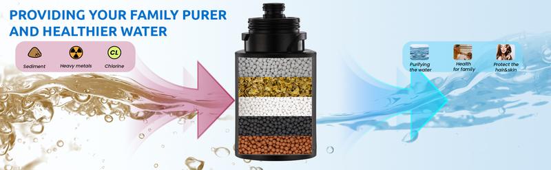 Ryamen Square Turbo Showerhead Set + FREE 3-Month Filter Inside