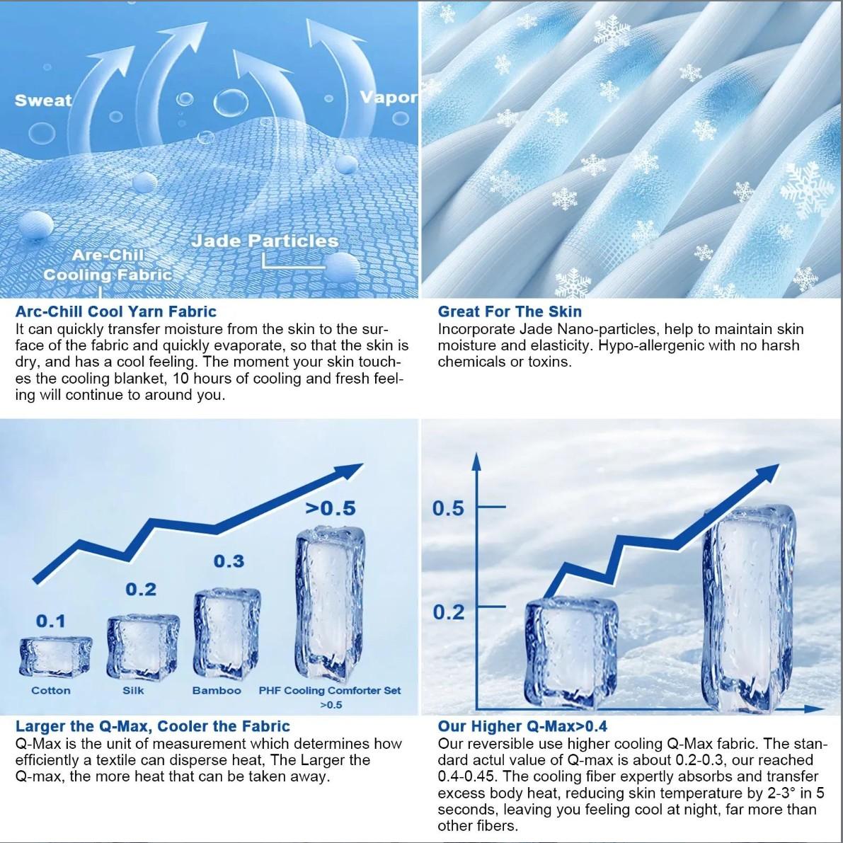 Multi-color Solid Summer Quilt, Texture Quilted Cooling Design, Skin-friendly Soft Not Easy to Deform, Great for Home Air-conditioned Room Nap