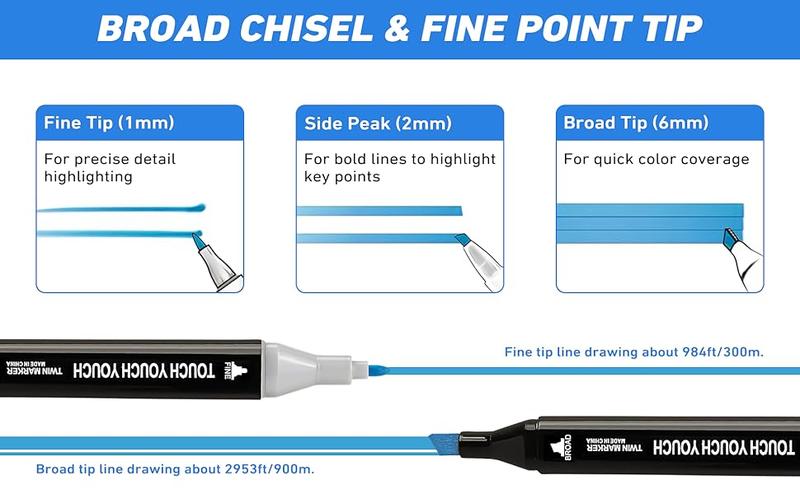 Professional Artist Quality 168 Vibrant Colors Alcohol Based Marker Set Dual-End Permanent Markers Fast Drying Waterproof Ideal for Art Drawing Illustration Halloween Christmas Gifts