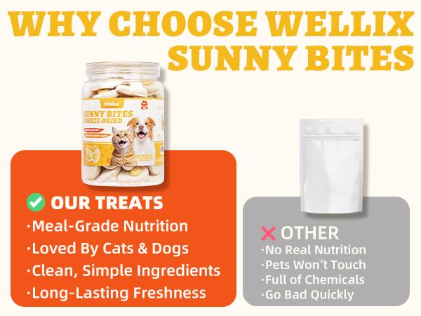 【Live Big Deal】Wellix Sunny Bites – Healthy Chicken&Egg Yolk&Pumkin Freeze-Dried Treats for Cats & Dogs, 3.5oz