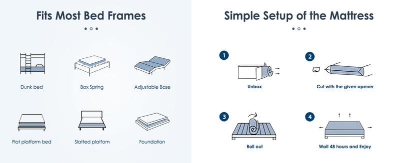 【SogesPowerHome】10"12“Twin/Full/Queen/King Gel memory foam mattress, independent pocket spring, layered structure design, silent, breathable, anti-collapse