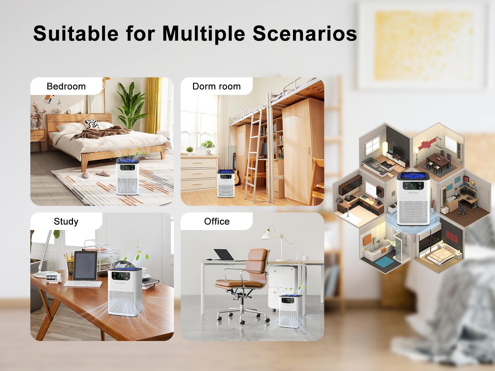 4 Pack Air Purifier with H13 HEPA Filter and Aromatherapy, Ideal for Eliminating Odors, Pollen, Dust, Pet Dander – Perfect for Living Room, Bedroom, Office, Kitchen 4 Pack Air Purifier with H13 HEPA Filter and Aromatherapy, Ideal for Eliminating Odors, Pollen, Dust, Pet Dander – Perfect for Living Room, Bedroom, Office, Kitchen