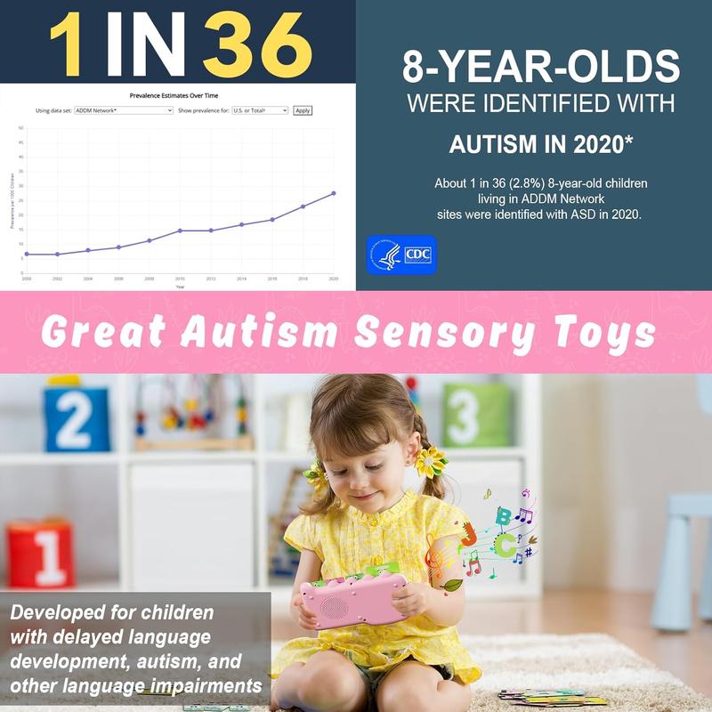 Talking Flash Cards for Toddlers 2-8: Alphabet Learning & Spelling Games with 224 Sight Words - Montessori Sensory Toys for Preschool Boys & Girls, Speech Therapy Toys for Kids with Autism, Ideal Gift