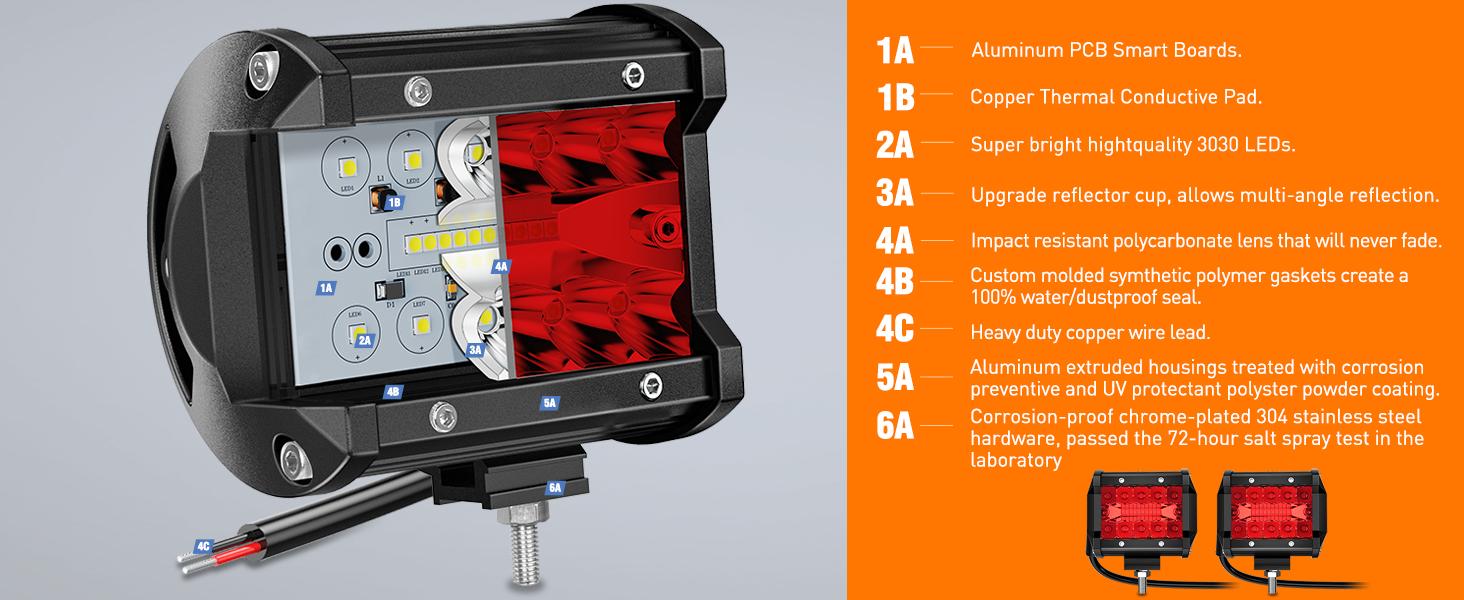 Nilight 4 inch LED Light Pod Red Triple Row 2PCS 60W Flood Spot Combo Driving Fog Lights Fishing Hunting Safety Signal Deck Trailer lights for UTV Pick-up Van Boat Tractor Vehicle Truck Car Accessories Nilight 4 inch LED Light Pod Red Triple Row 2PCS 60W Flood Spot Combo Driving Fog Lights Fishing Hunting Safety Signal Deck Trailer lights for UTV Pick-up Van Boat Tractor Vehicle Truck Car Accessories