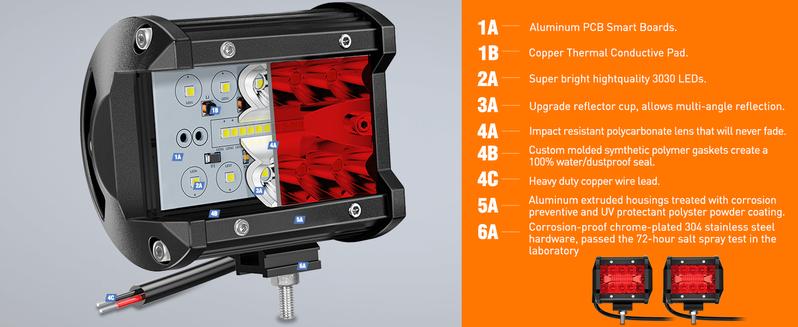 Nilight 4 inch LED Light Pod Red Triple Row 2PCS 60W Flood Spot Combo Driving Fog Lights Fishing Hunting Safety Signal Deck Trailer lights for UTV Pick-up Van Boat Tractor Vehicle Truck Car Accessories