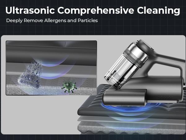 Teant Powerful Mattress Bed Vacuum Cleaner, 2-Speed (14kPa/18kPa) Mattress Vacuum with Green Light Dust Detection, 253.7nm UV-C Light, LED Display, HEPA Filter, 149℉ Heat, Aroma for Bed Couch Carpet