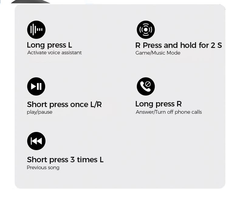 MINISO MS188 OWS Open Ear Headphones, True Wireless Bluetooth Earphones, Hifi Sound Headsets with Mic Full Color Screen Display Charging Case(For lanasfinalproject)