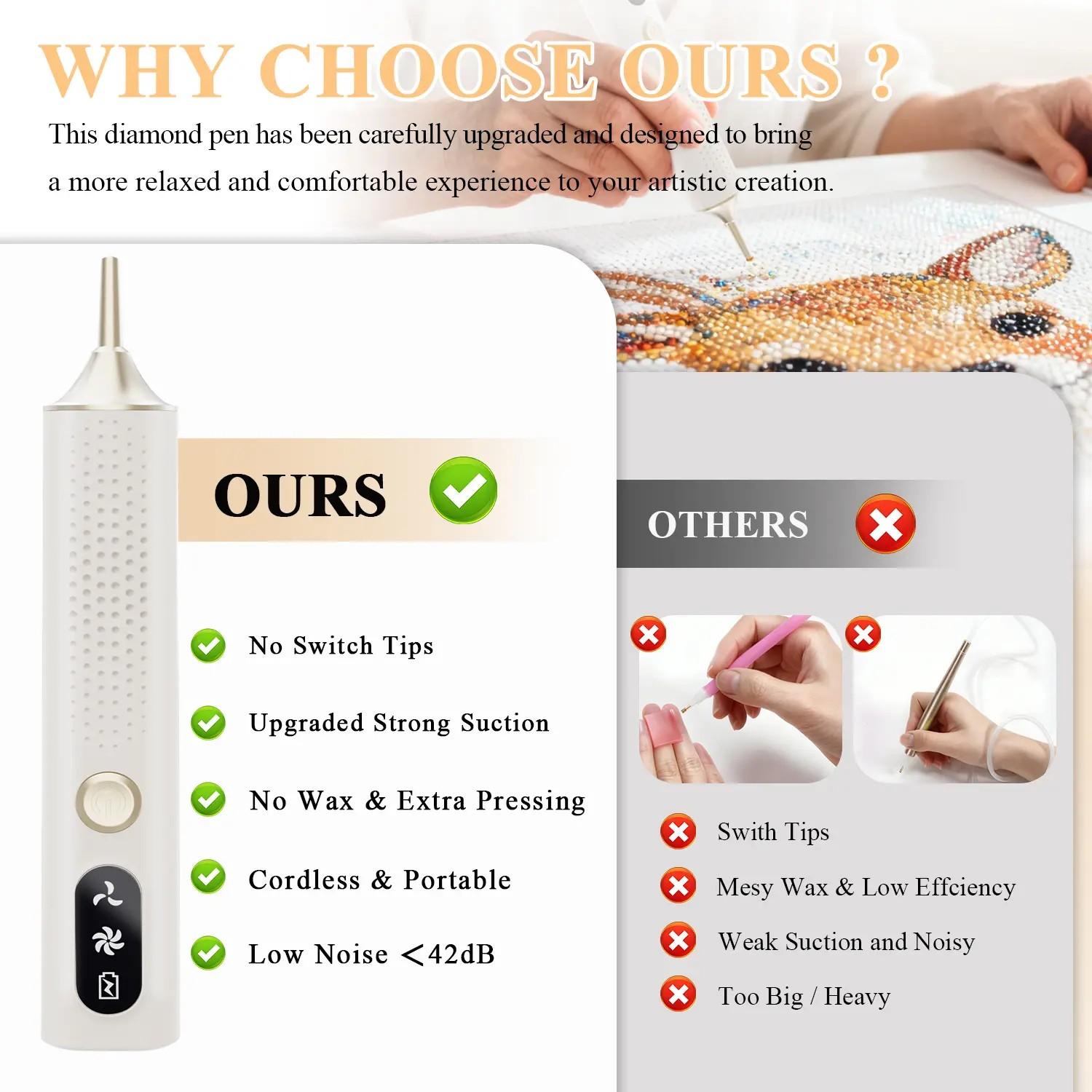 Electric Diamond Painting Brush, Wireless Suction Diamond Paintbrush, Rechargeable, Adjustable Suction Modes, Adult & Kids, Perfect Gift, Diamond Art Tool