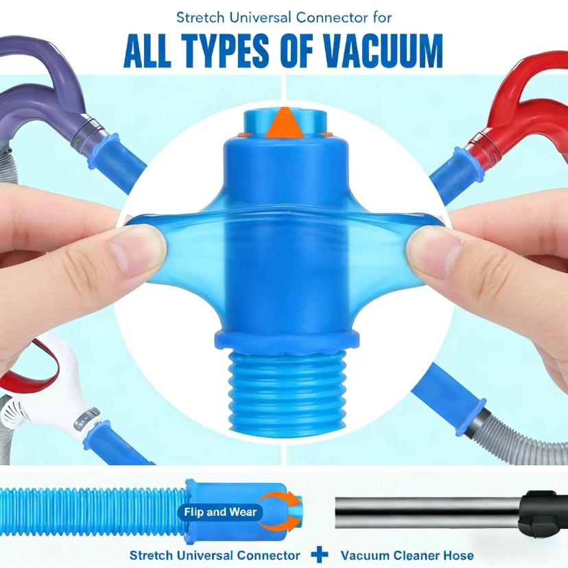 Upgrade Third-Generation S-Type Dryer Vent Cleaning Kit, Extendable Universal Connector, Vacuum Soft Tube Lint Remover, Blue