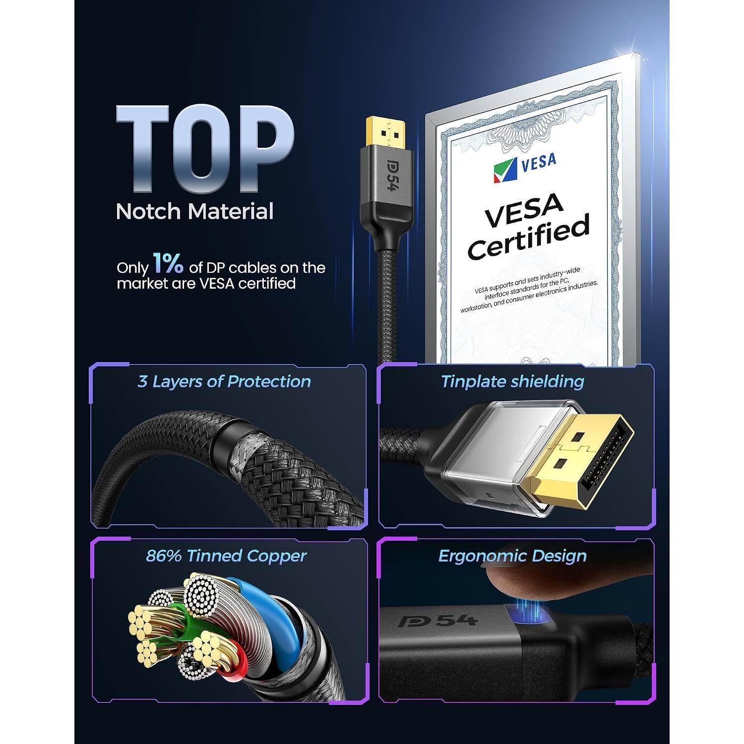 54Gbps 16K DisplayPort  2.1, [VESA Certified] DP Cord 6.6FT | 16K@30Hz, 8K@120Hz, 4K@240Hz 165Hz 144Hz, HDR, HDCP DSC 1.2a, Compatible DP 1.4 FreeSync G-Sync Gaming  5090 7900XTX