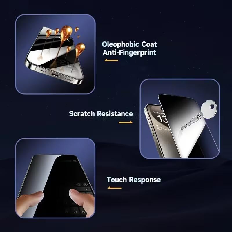 3-Piece Privacy Screen Protector Kit for iPhone 17 Pro Max/16 Pro Max/15 Pro Max Compatible with iPhone 17, 16, 15, 14, 13, 11, 12, XR Anti-spy phone film with dust removal tray, one-click application, speaker dust guard, full-screen coverage