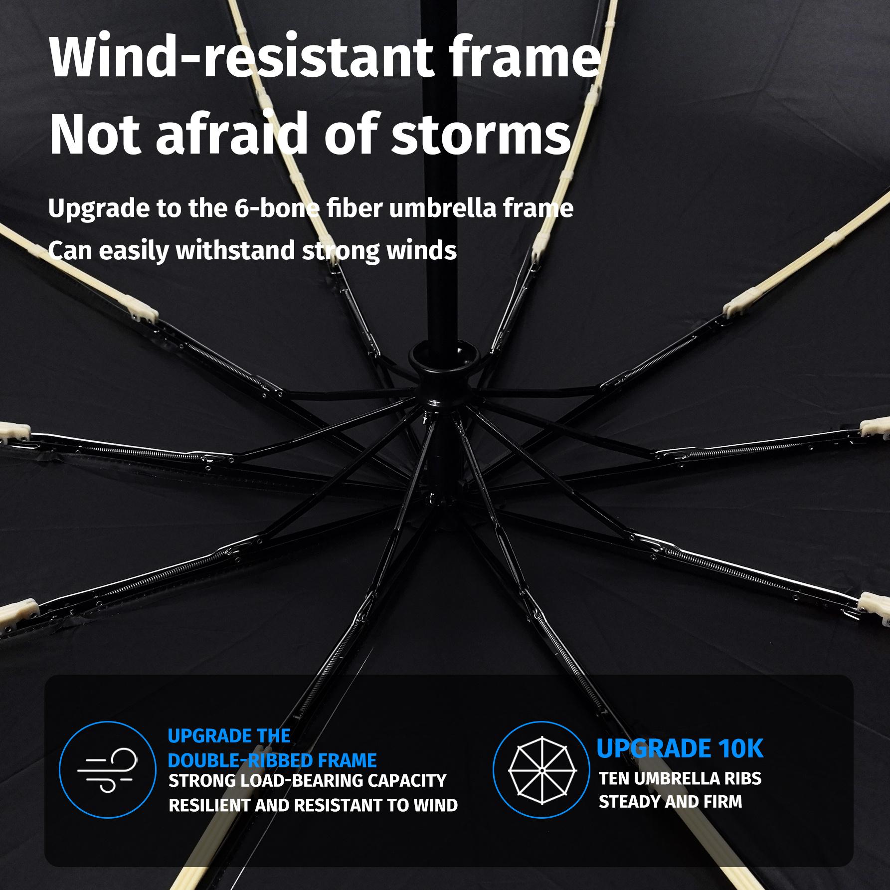 Auto Open Close Large Umbrella, Premium Windproof Waterproof Umbrella, 2-in-1 Rain & Sun Protection Parasol for Family Outings & Outdoor Activities