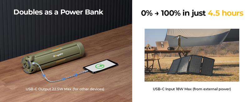 BougeRV 15600mAh Camping Light, Rechargeable Camping lights with Stretchable Tripod, Outdoor Portable Emergency Light Gear for Camping, Hiking, Work, Power Outages BougeRV 15600mAh Camping Light, Rechargeable Camping lights with Stretchable Tripod, Outdoor Portable Emergency Light Gear for Camping, Hiking, Work, Power Outages