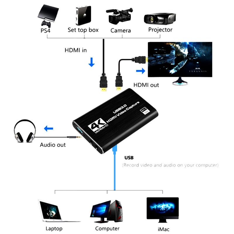 Capture Card, Audio Video Capture Card with Microphone 4K HDMI Loop-Out, 1080p 60fps Video Recorder for Gaming/Live Streaming/Video Conference, Works for Nintendo Switch/PS4/OBS/Camera/PC Accessories