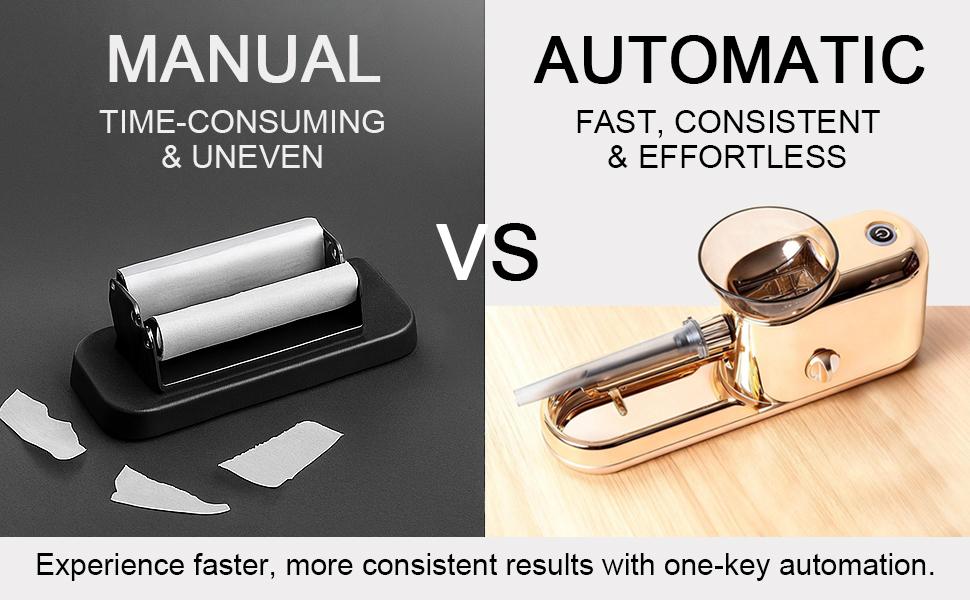 CAPTAIN Rollling Machine Electric, Cone Loader Filler Rolller for 6.5mm & 8.0mm Herbal Blends Roller, Golden