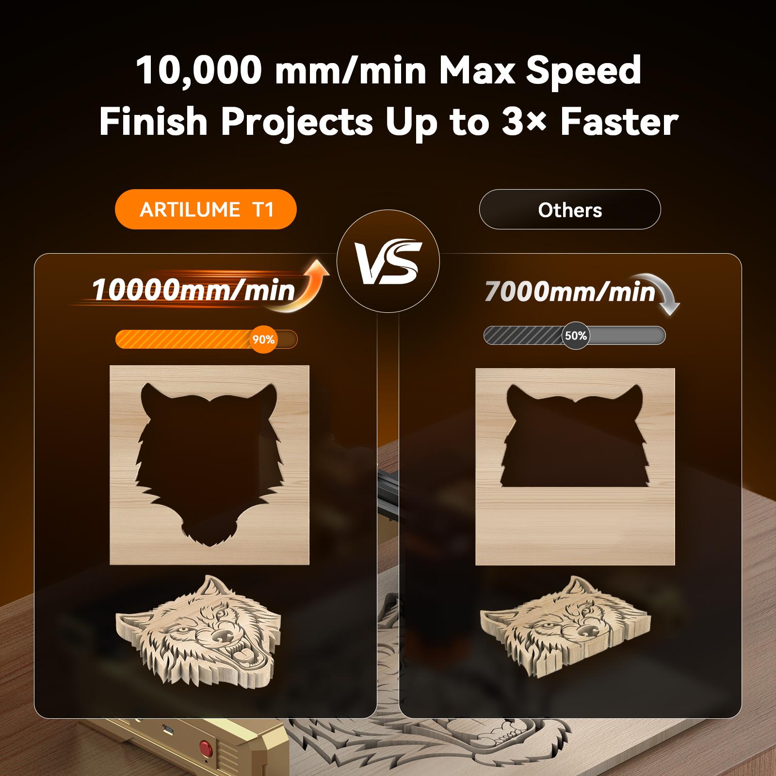 Artilume T1 Foldable Laser Engraver, No Assembly Required, Portable Use Anywhere, 10000mm/min Movement Speed, 0.01mm Accuracy, 200×150mm Working Area for Wood, Leather, Acrylic, and Coated Metal — Ideal for DIY & Small Businesses