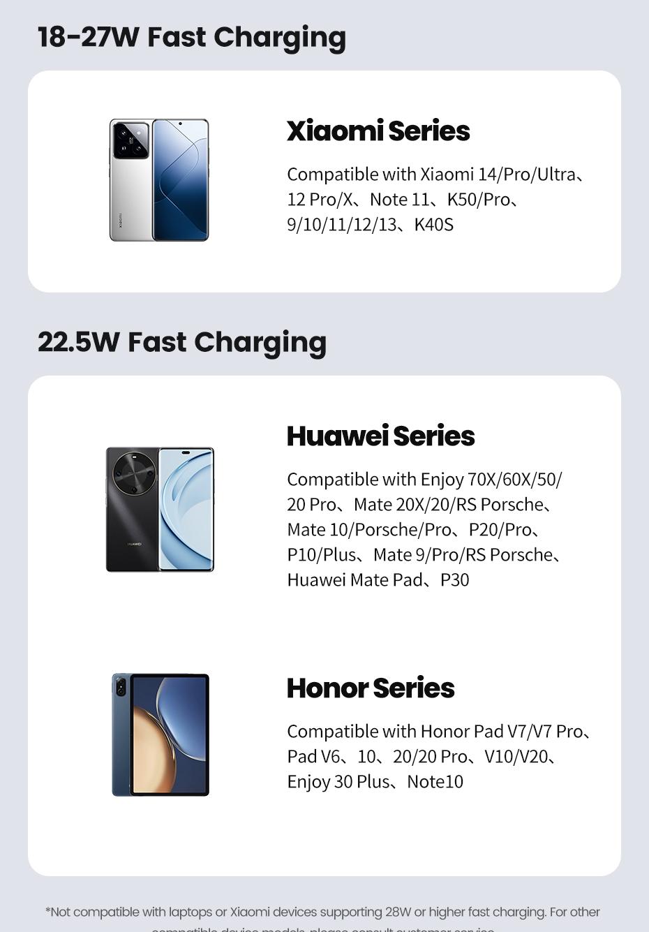 Toocki 100W USB Type C Cable 6A Super Fast Charging Cable for iPhone 17 16 15 Pro Max Samsung Huawei Xiaomi with OLED Digital Displaying USB-C Data Cable Wires Toocki 100W USB Type C Cable 6A Super Fast Charging Cable for iPhone 17 16 15 Pro Max Samsung Huawei Xiaomi with OLED Digital Displaying USB-C Data Cable Wires